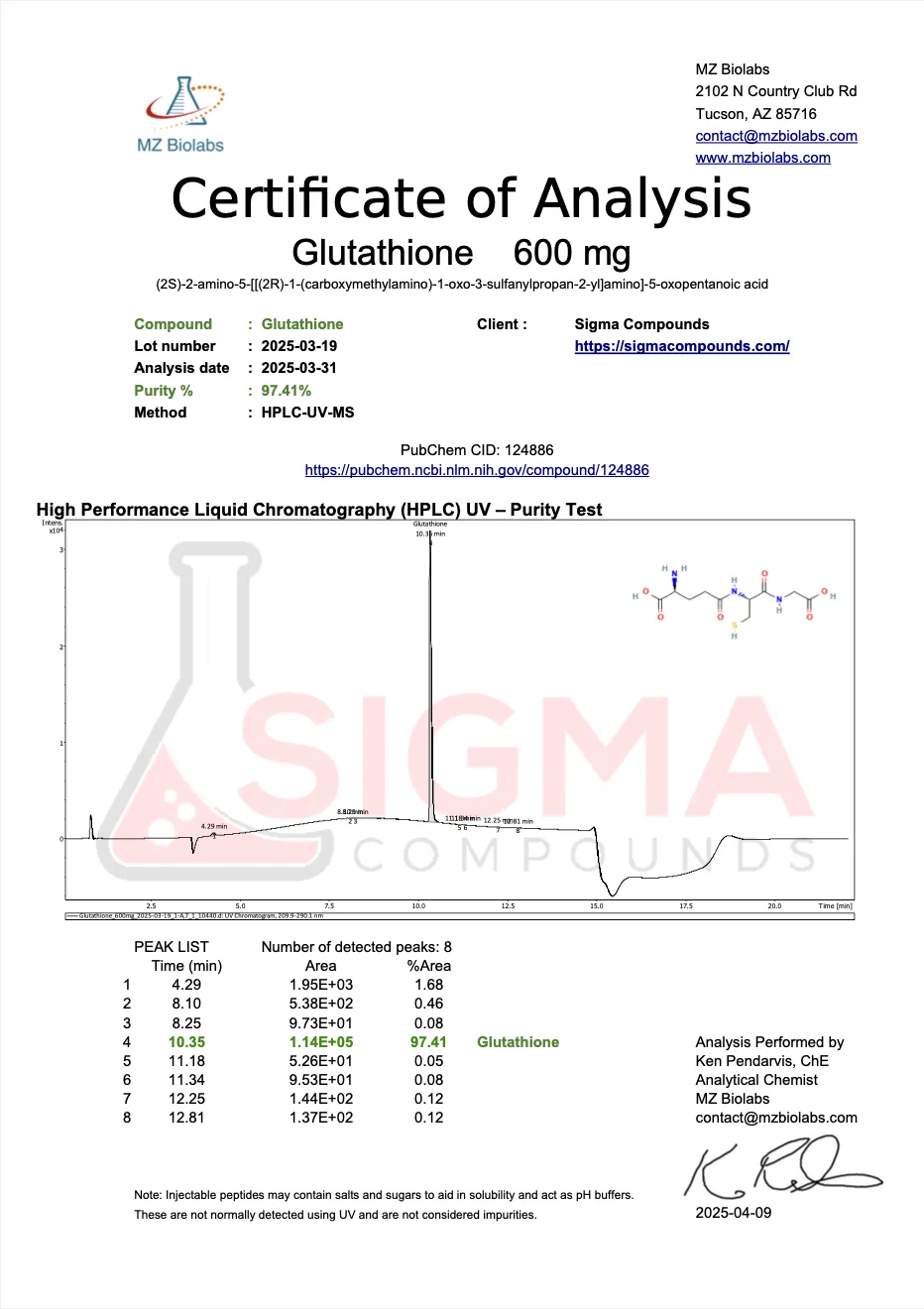 Glutathione (600 MG) - Image 5